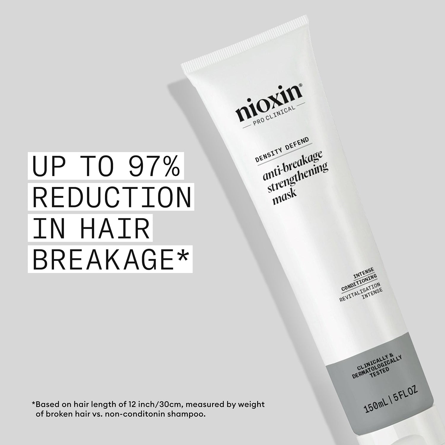 Nioxin 3D Intensive Deep Protect Density Mask 5.07 oz 20389