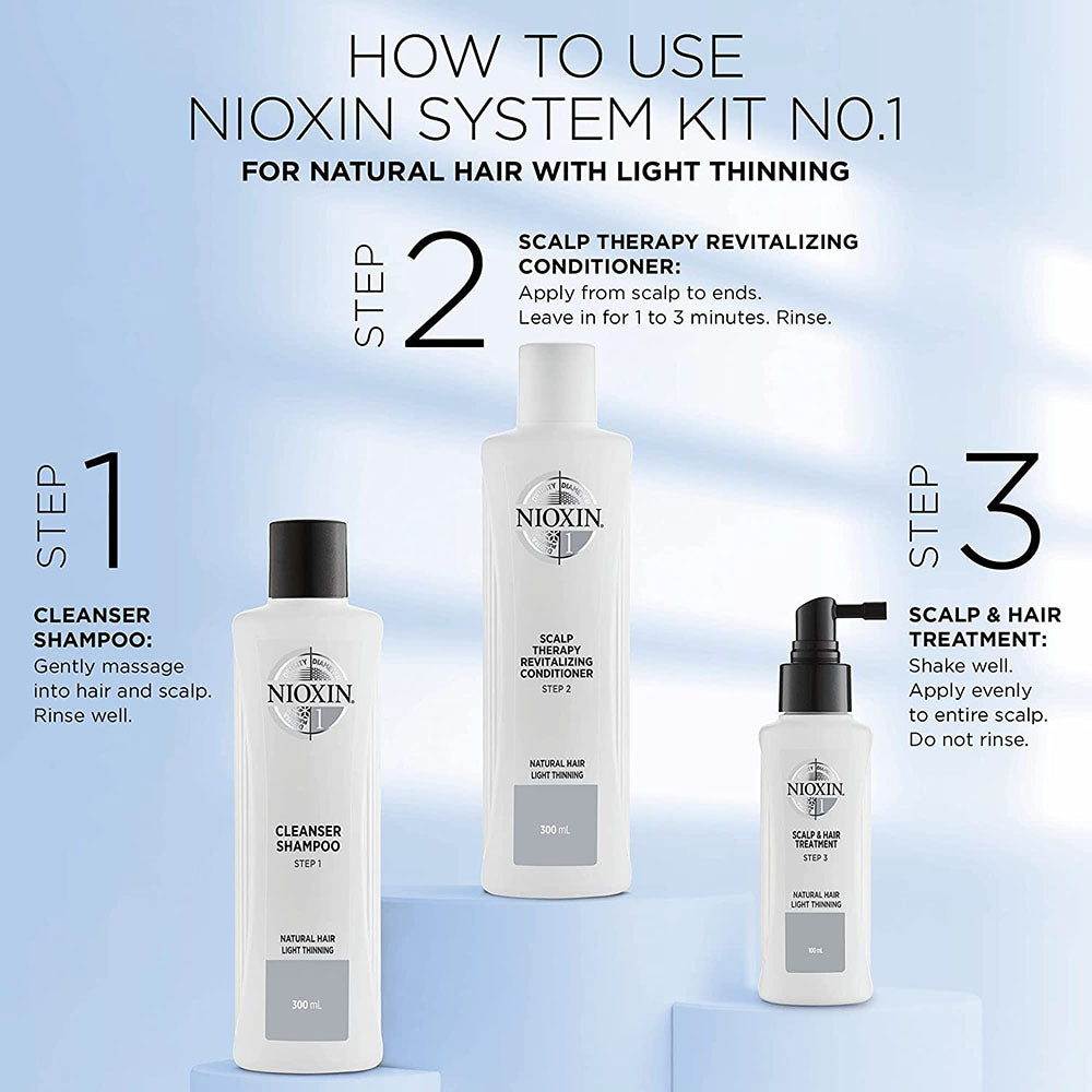 Nioxin1 Natural Hair Light Thinning Light Moisture Kit 88704