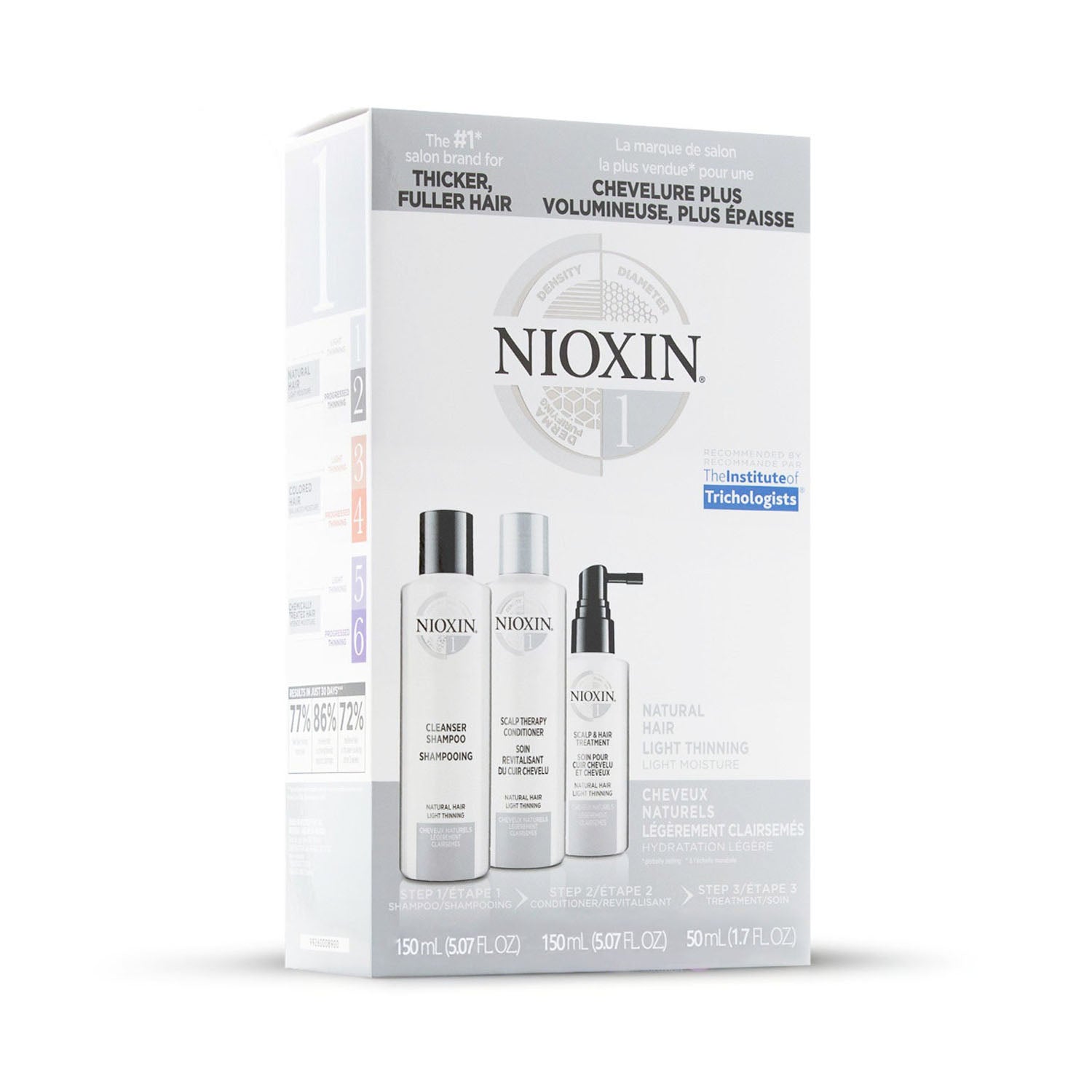 Nioxin Sytem 1 Natural Hair Light Thinning Mini Kit 10527