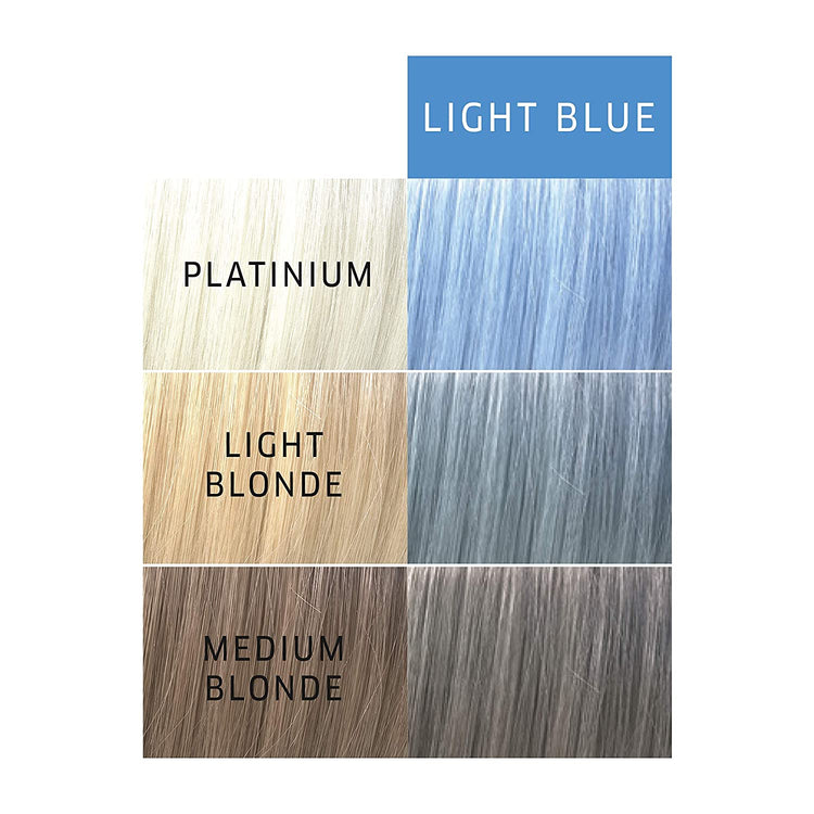Wella Color Charm Paints 2 oz Light Blue 31035