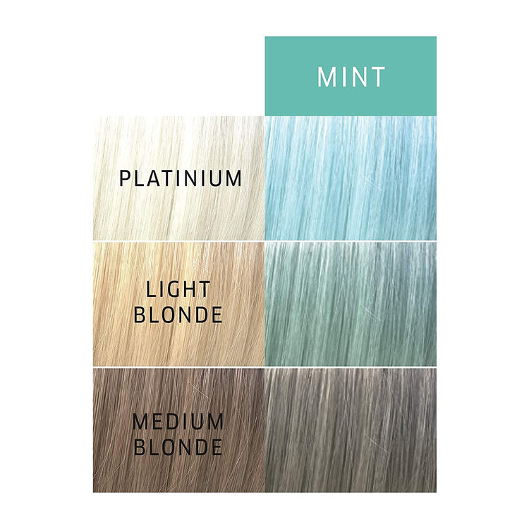 Wella Color Charm Paints 2 oz Mint 31041