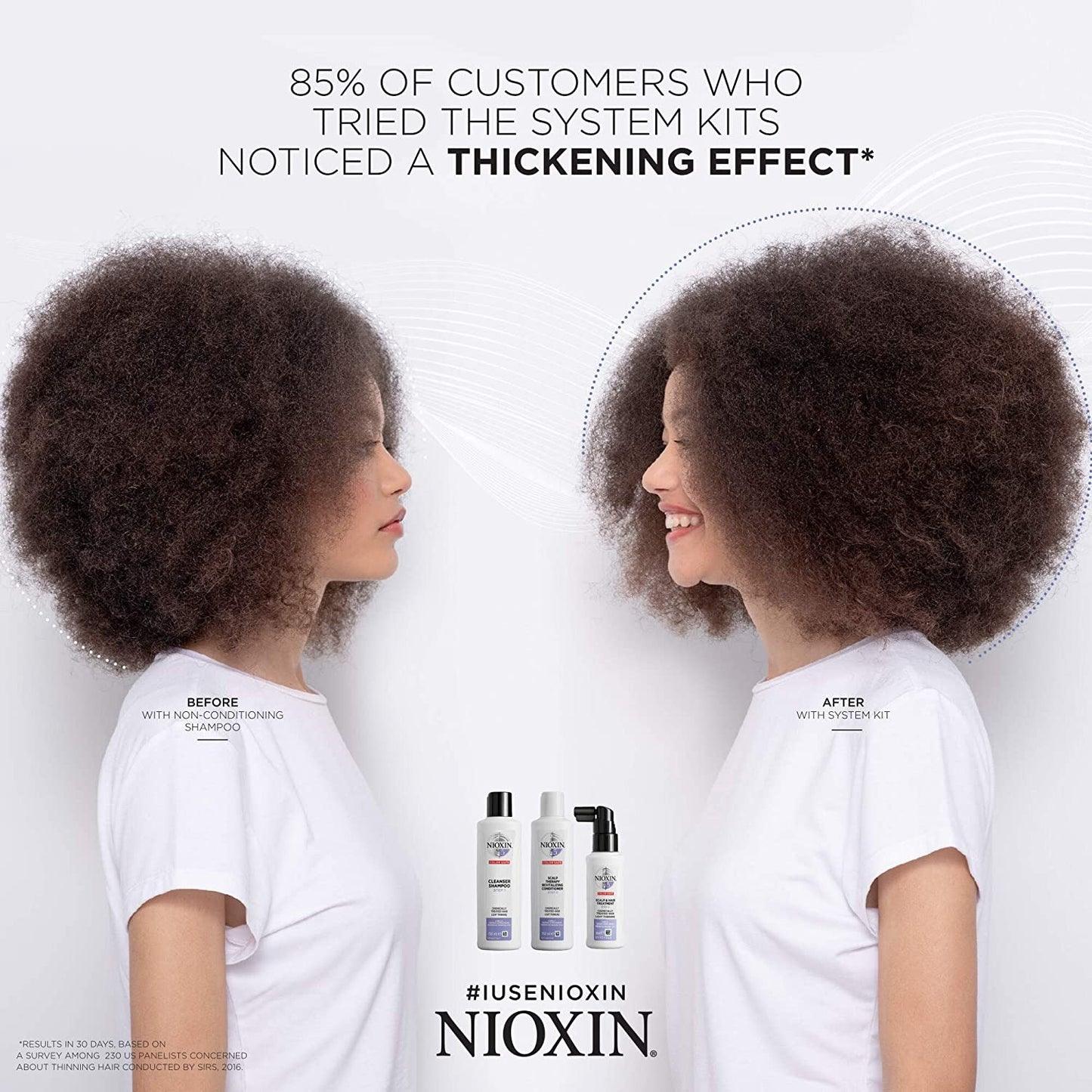 Nioxin 6 Chemically Treated Hair Progressed Thinning