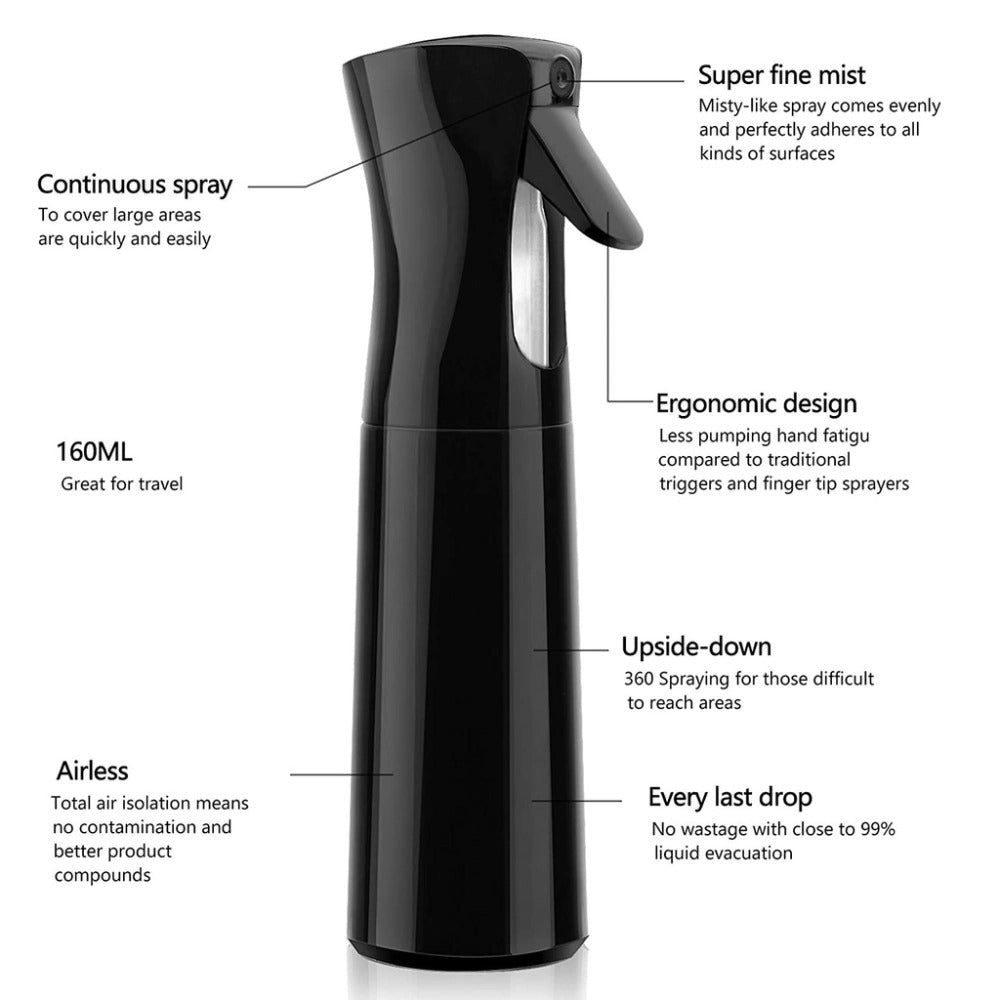 High Pressure Continuous Spray Bottle 500ml 34412