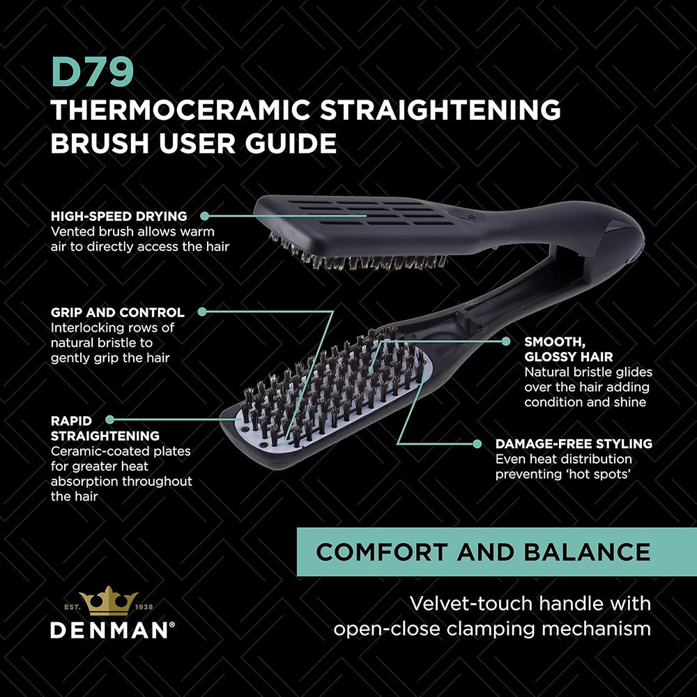 Denman Thermoceramic Straightening Brush D079CERCC 00117