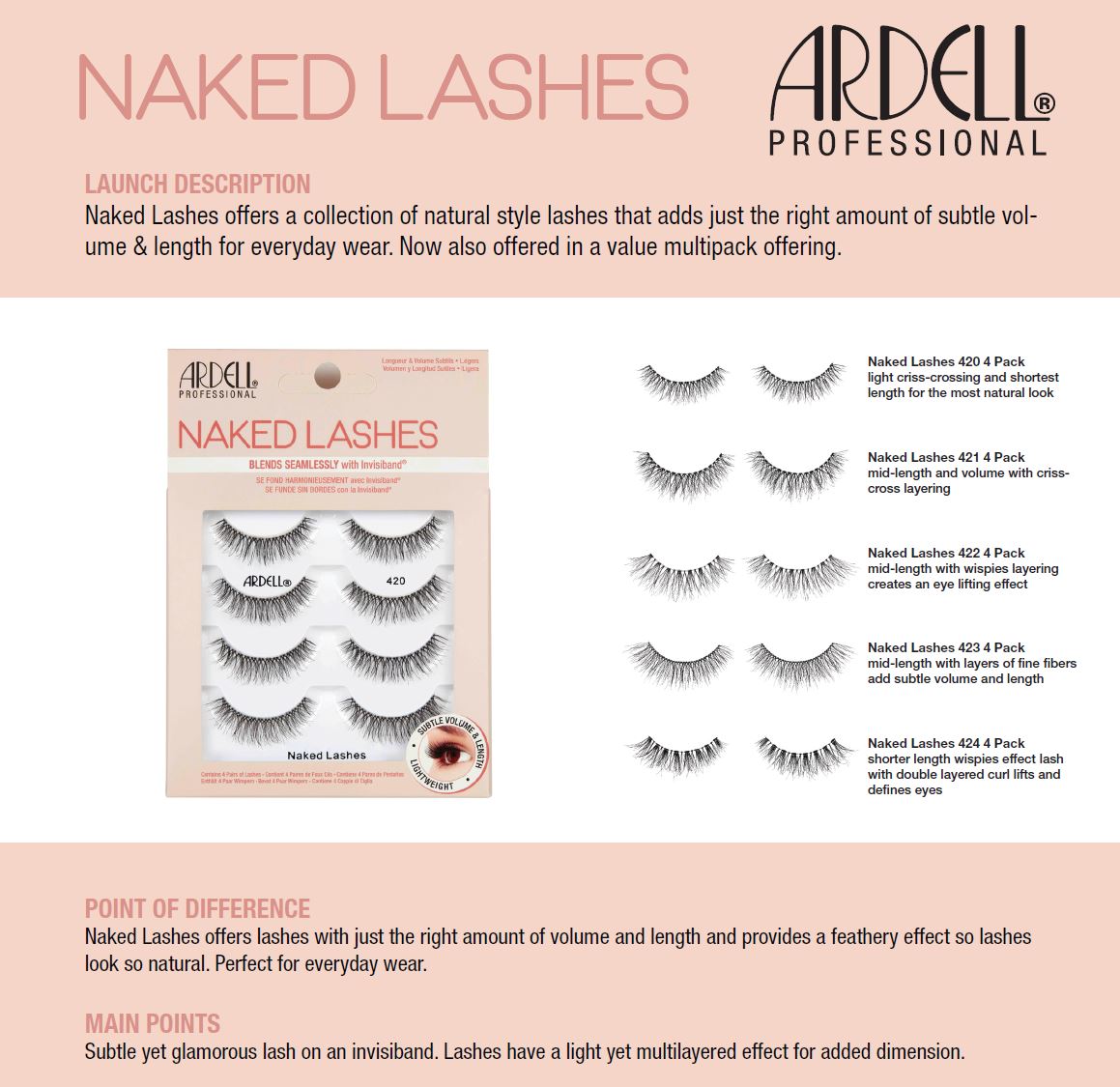 Ardell Naked Lashes 4 Pairs - 420 Black 69870