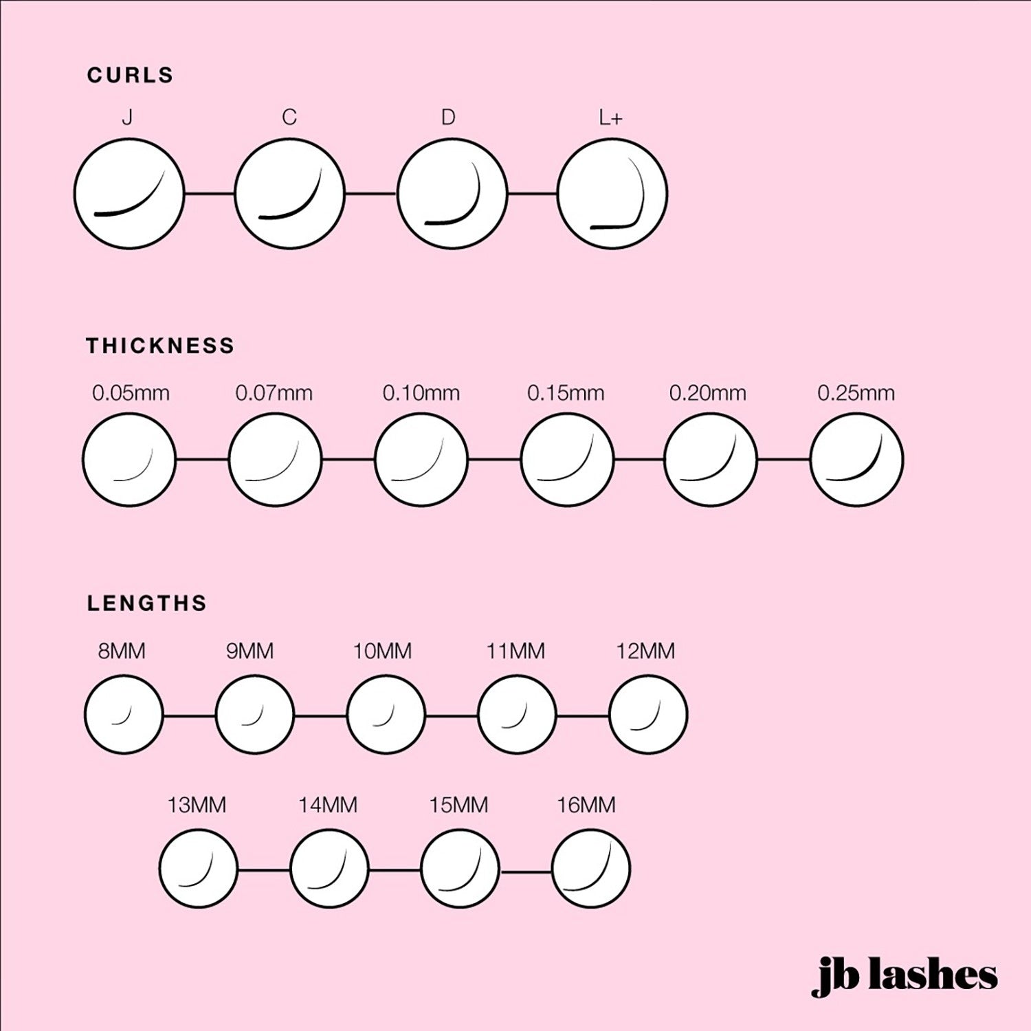 JB C-Curl Ultra Light Flat Matte Lashes 0.20 x16mm JBFMC2016