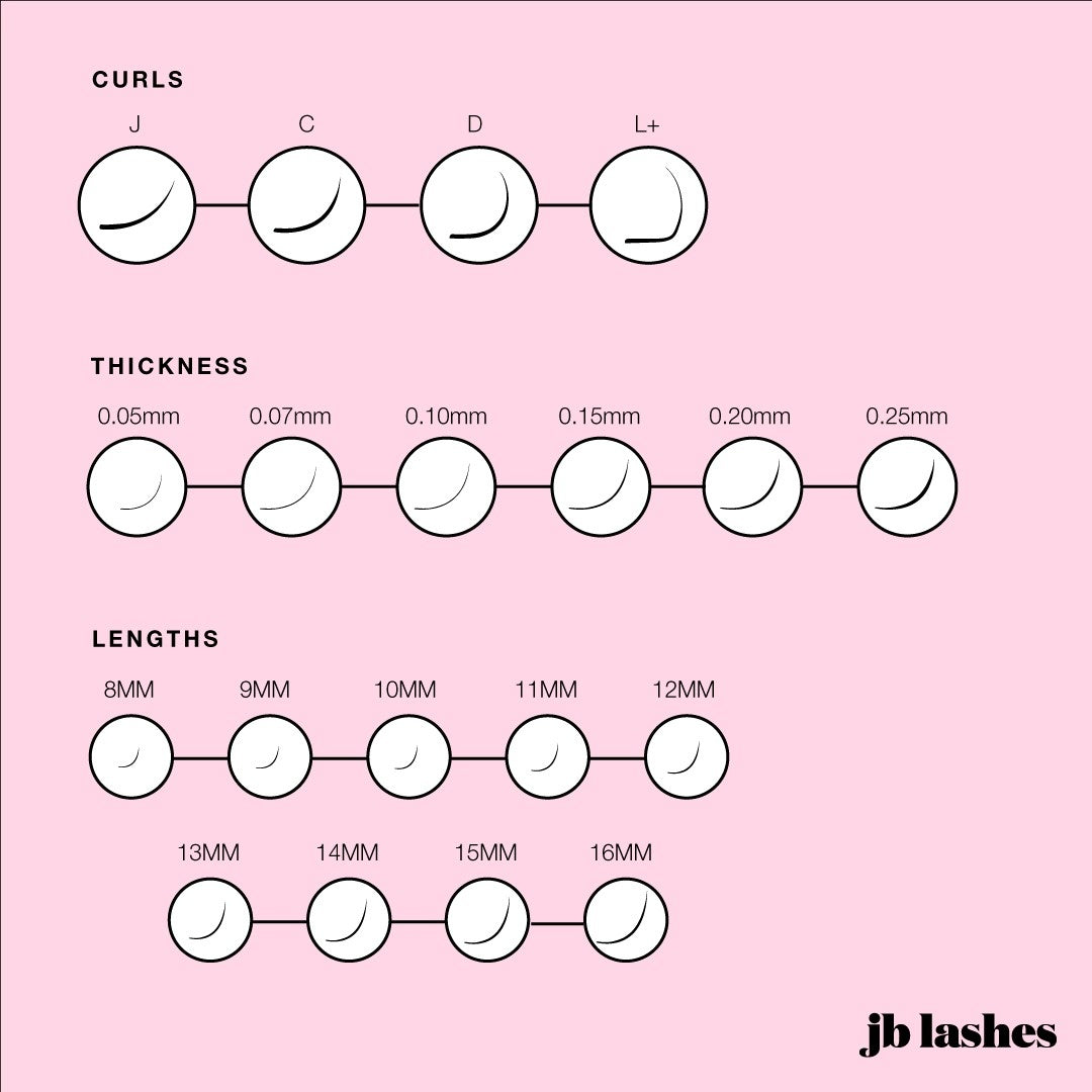 JB C-Curl Ultra Light Flat Matte Lashes 0.15 x12mm JBFMC1512
