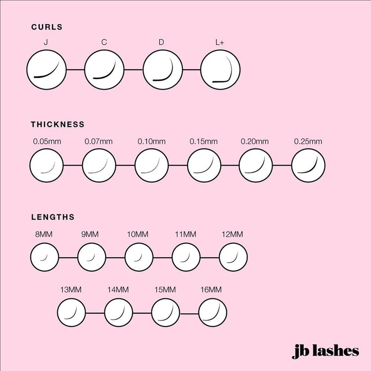 JB D-Curl, Mink Lashes, Black, 0.15 x 10mm JBMD1510