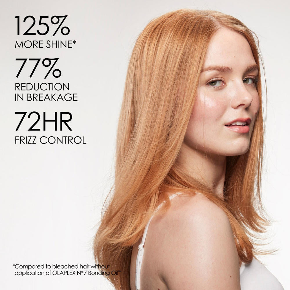 Olaplex No. 7 Bonding Oil 2 fl oz 07683