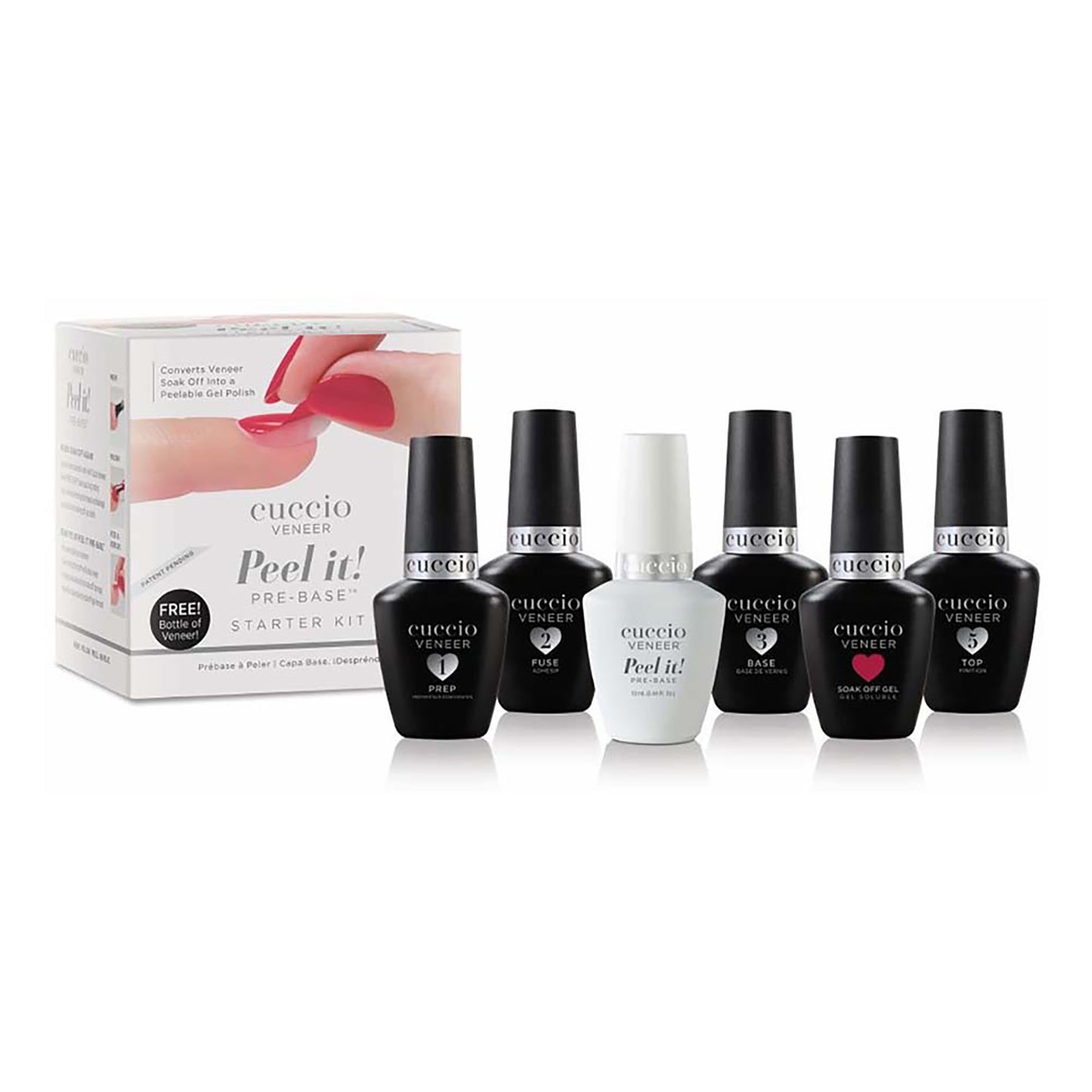 China Glaze Therapy 3-pack - #83917
