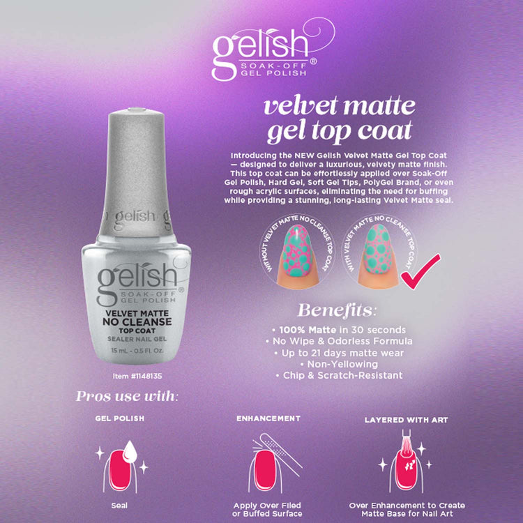 Gelish Velvet Matte Top Coat No Clean 15ml 1148135