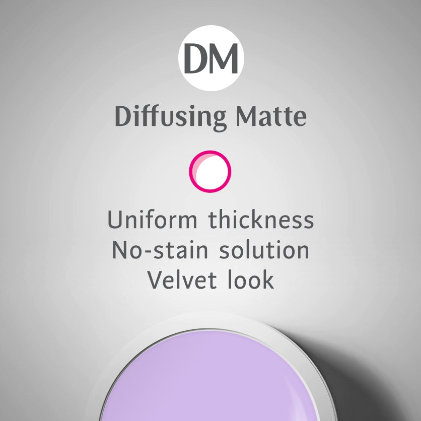 Magic Gel Builder Gels Diffusing Matte Top 60g 36937