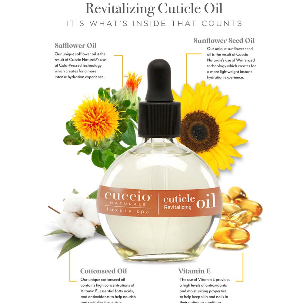 Cuccio Cuticle Revitalizing Oil 2.5oz Vanilla Bean&Sugar3335