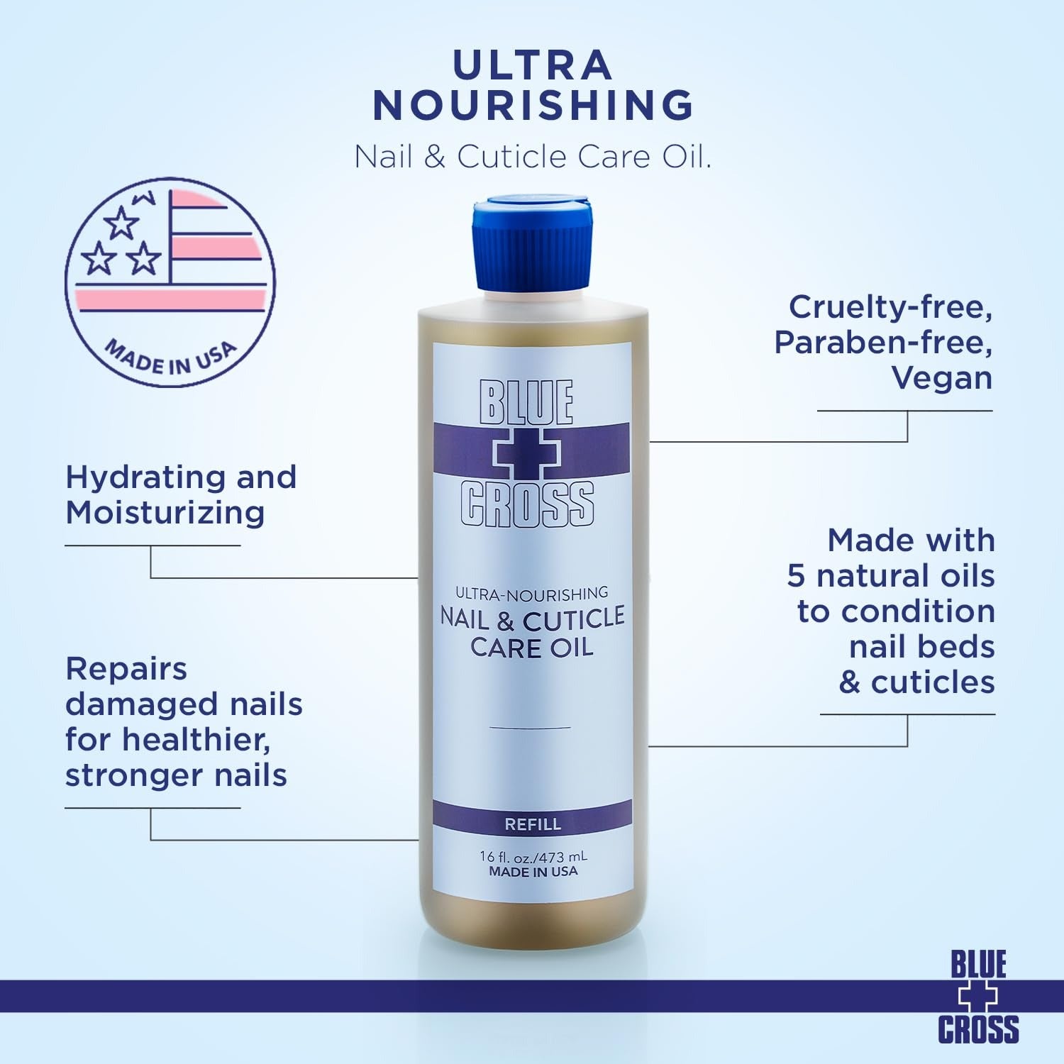 Blue Cross Nail & Cuticle Care Oil 16 oz BC-CCO-116 71244