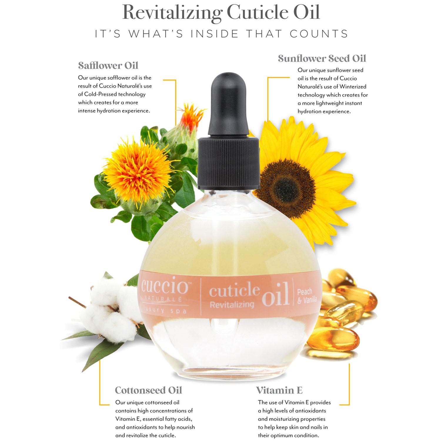 Cuccio Cuticle Oil Peach & Vanilla 2.50 oz CNSC4114 99871