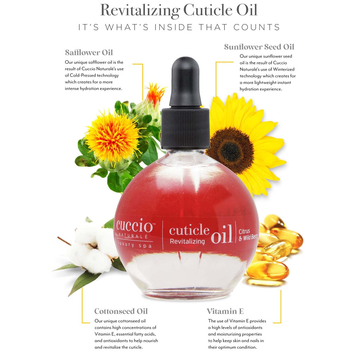 Cuccio Cuticle Revitalizing Oil 2.5oz Citrus&W.BerryCNSC4124