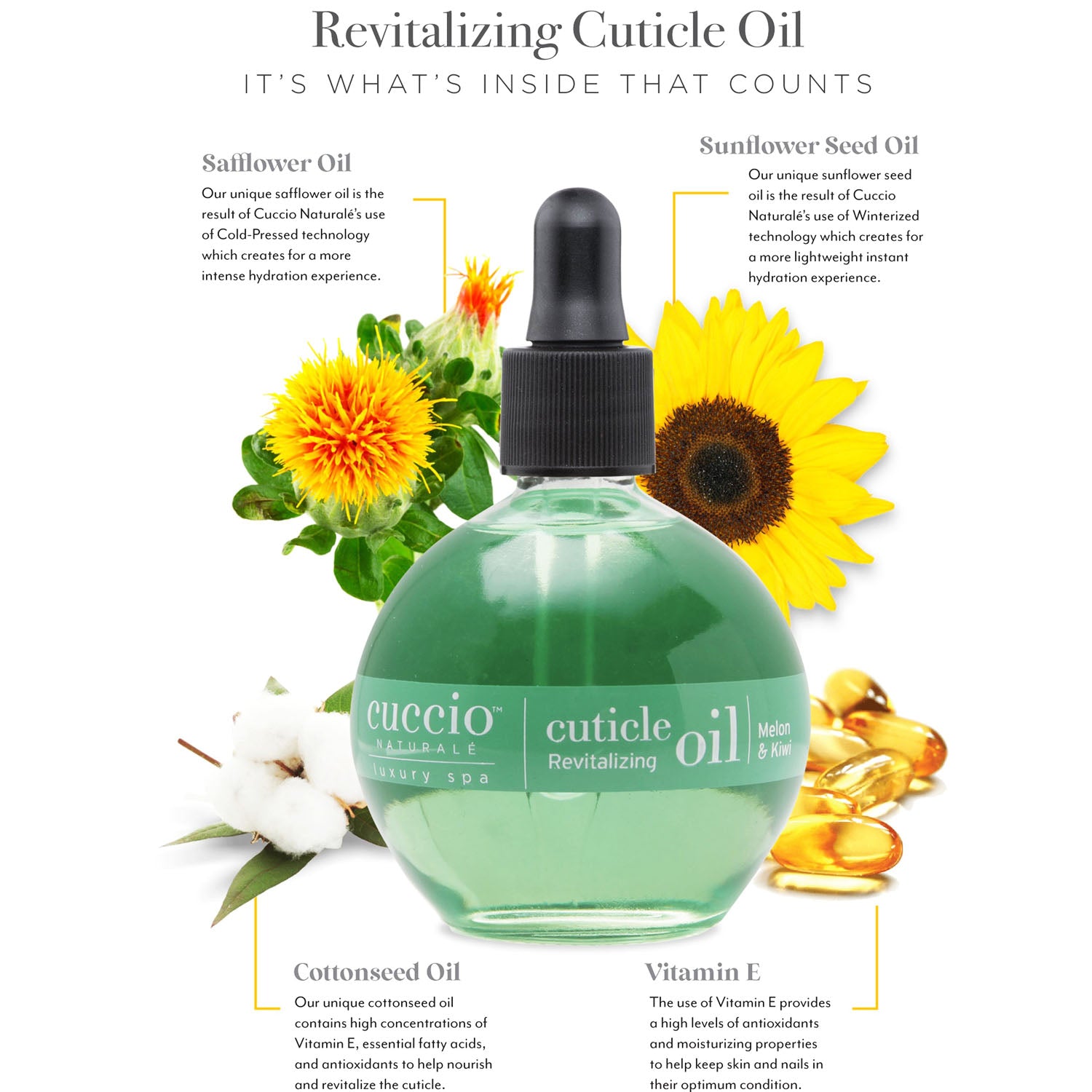 Cuccio Cuticle Oil Melon & Kiwi 2.5 fl oz CNSC4144 99874