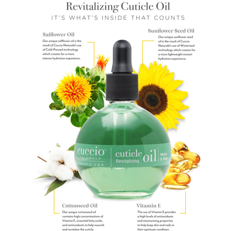 Cuccio Cuticle Oil Melon & Kiwi 2.5 fl oz CNSC4144 99874