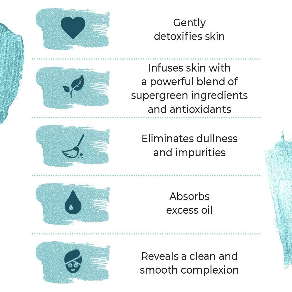 Bodydrench The Aquamarine Supergreen Mask 3 oz /89ml 71413