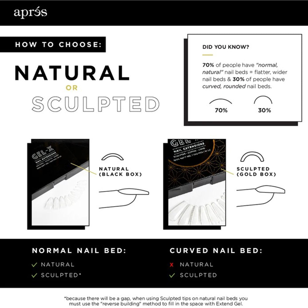 Apres Gel-X Tips Sculpted Coffin Medium 50PK SCM6